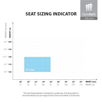 Seat Sizing Indicator