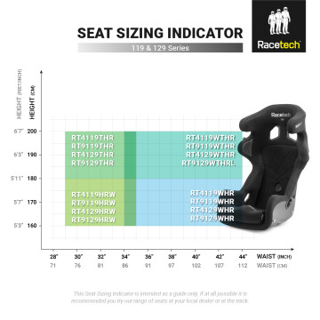 Seat sizing indicator