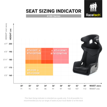 Seat sizing indicator